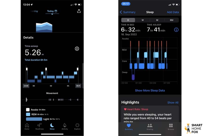 Записанные данные сна Apple Watch 8 и кольца Oura Ring.